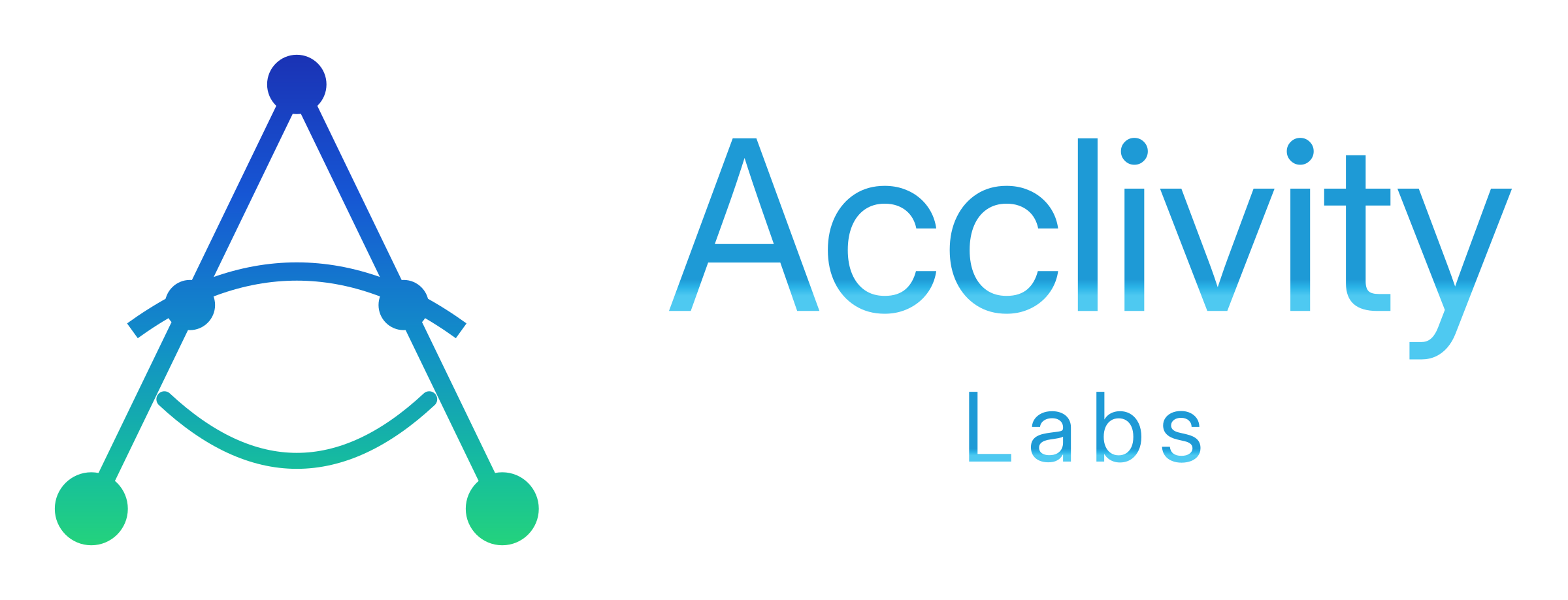 Acclivity Digital Marketing